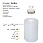 جاشمعی طرح استوانه ای 15202530 مجموعه 4 عددی