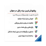 پازل 200 تکه راونزبرگر مدل Black Stallion