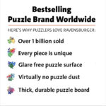 پازل 1000 تکه راونزبرگر مدل Romantic Cottage کد 151844