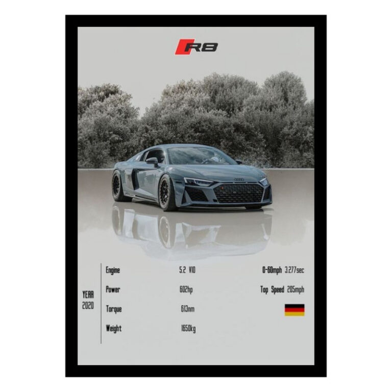 تابلو مدل ماشین آئودی AUDI RB