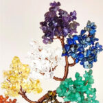 دکوری مدل درختچه سنگی هفت چاکرا کد 166