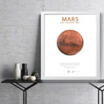 تابلو مدل مریخ کد m2655-w