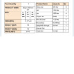 سرویس آشپزخانه 30 پارچه استیل درب کروم آرتیستون