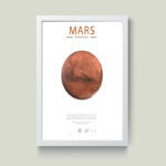 تابلو مدل مریخ کد m2655-w