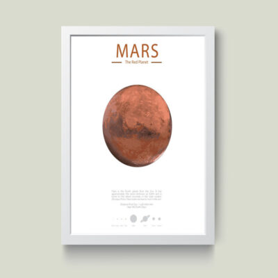 تابلو مدل مریخ کد m2655-w