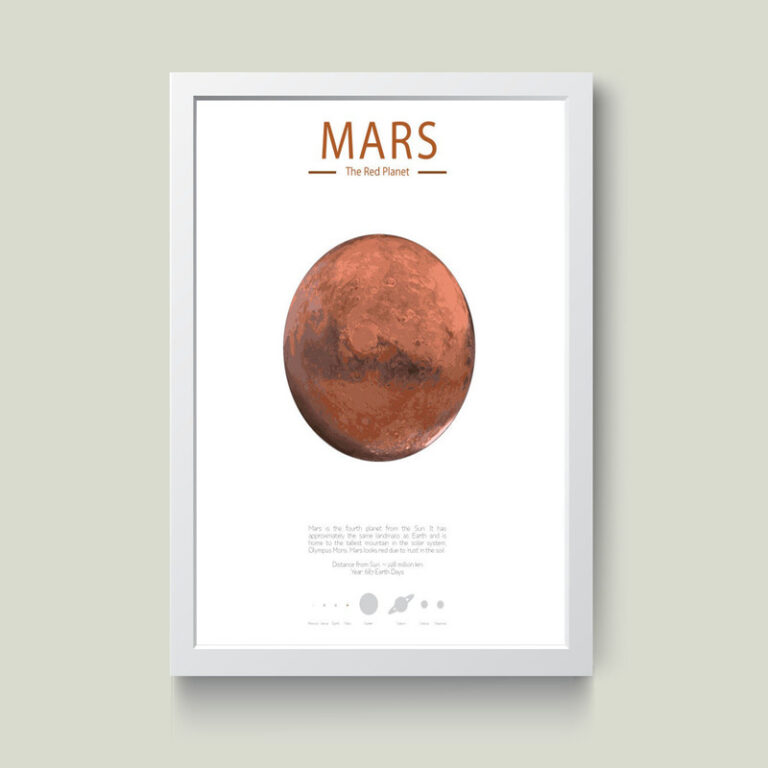 تابلو مدل مریخ کد m2655-w