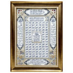 تابلو فرش ماشینی طرح اسما الله و 4 قل مدل برجسته کد 352