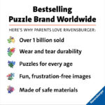 پازل 3000 تکه راونزبرگر مدل Puzzles on Puzzles کد 17471